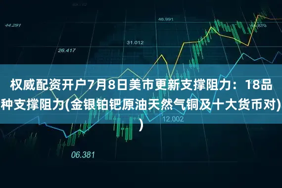 权威配资开户7月8日美市更新支撑阻力：18品种支撑阻力(金银铂钯原油天然气铜及十大货币对)